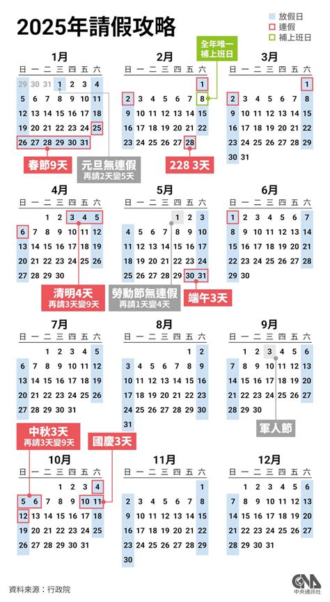 1977年農曆|2025(114年)台股行事曆出爐！蛇年春節休市11天「史上第二長。